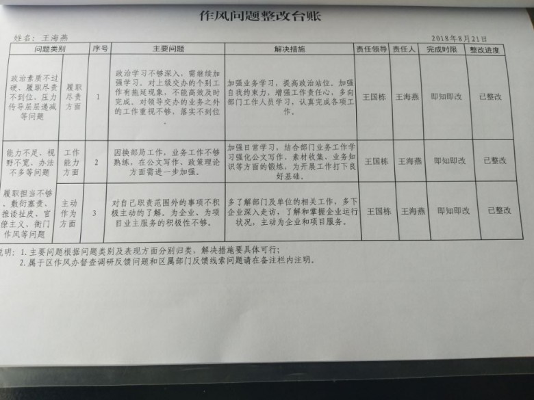 问题整改台账