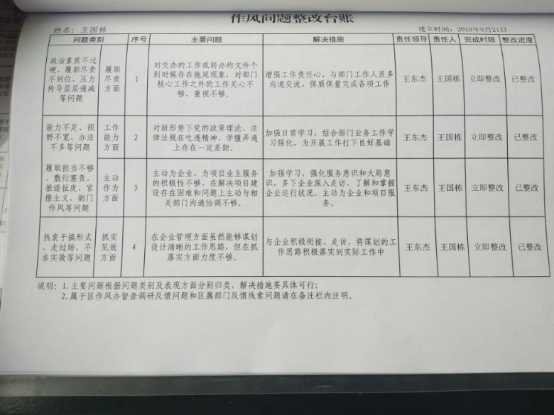 问题整改台账